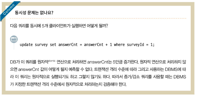 미리 집계된 테이블